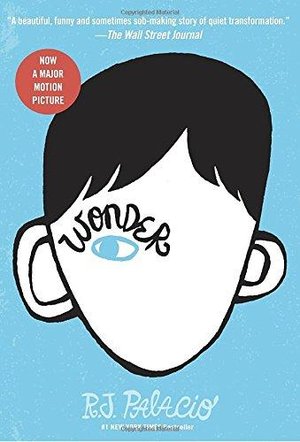 WONDER